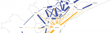 Una Agència regional de Barcelona