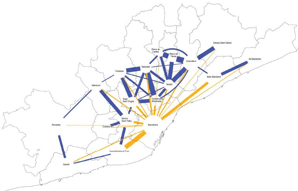 Una Agència regional de Barcelona