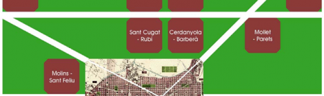 Decàpolis Barcelona