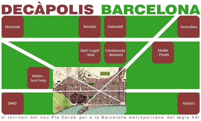 Decàpolis Barcelona