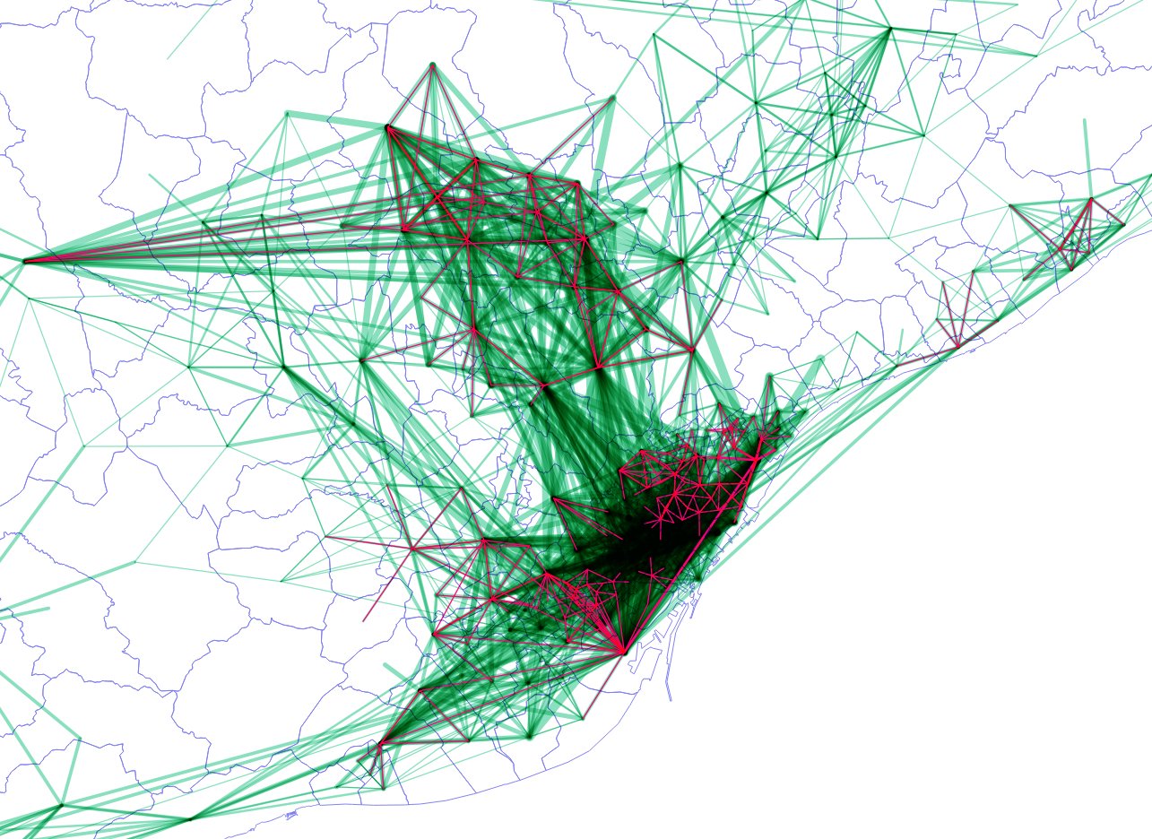 Les altres àrees metropolitanes de Catalunya