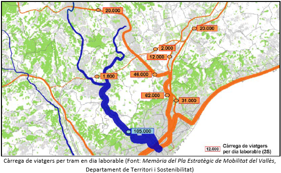 FEMvallès comparteix amb Foment la importància del nou túnel d’FGC Vallès – Barcelona