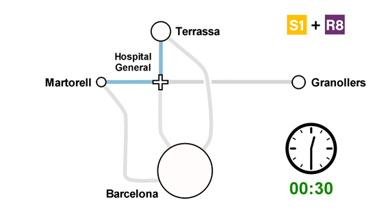 [VÍDEO] Un intercanviador a l’Hospital General de Catalunya reduiria 30 minuts de trajecte
