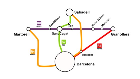 [Vídeo] Un intercanviador a Volpelleres facilitaria enormement la mobilitat dins el Vallès i la regió metropolitana