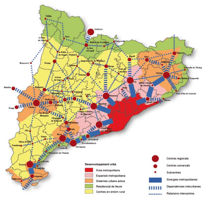 Catalunya ciutat-Barcelona país